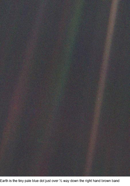 Earth is the tiny pale blue dot just over ½ way down the right hand brown band